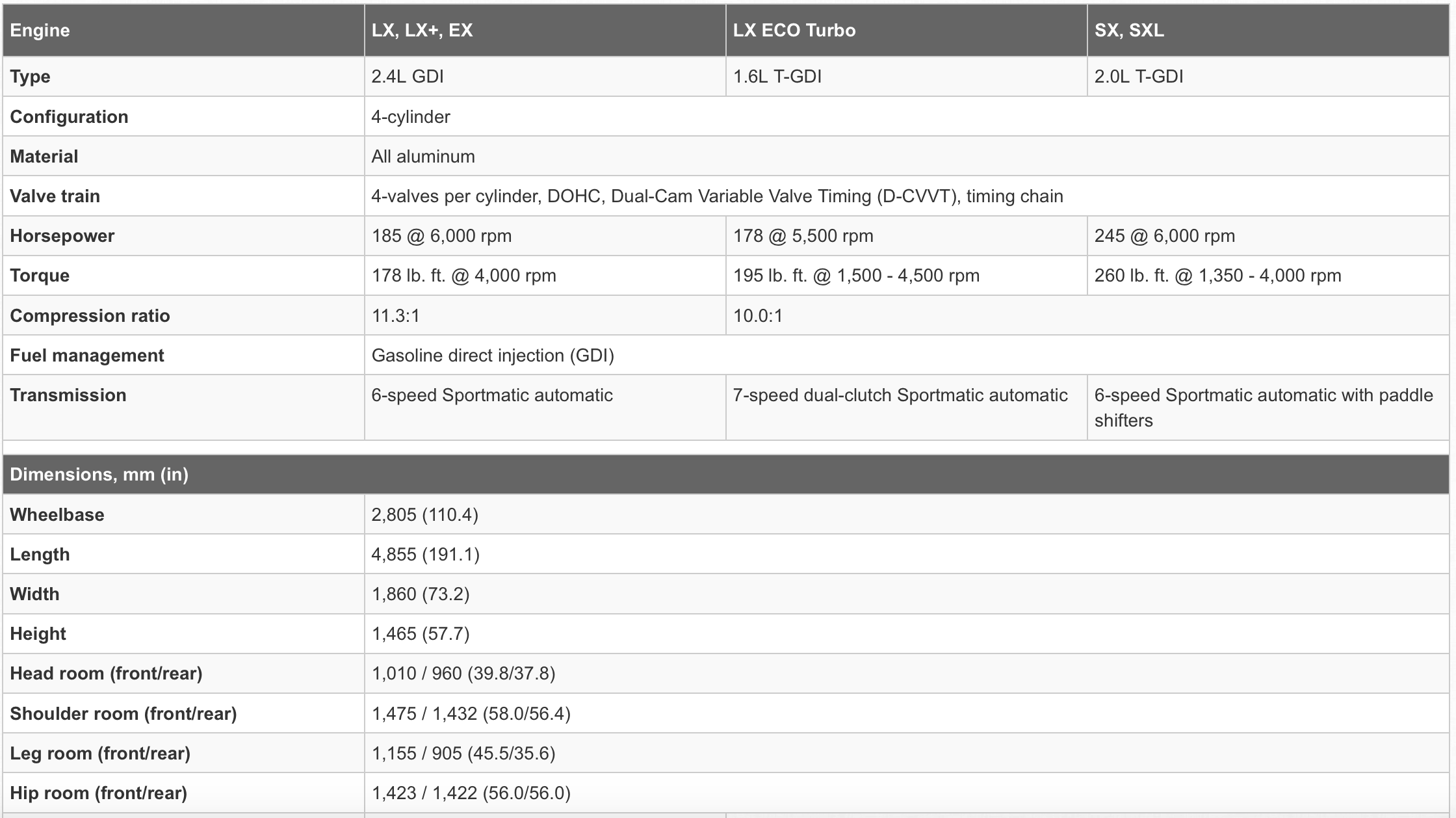 specs-2016-optima-belleville-boyer.gif