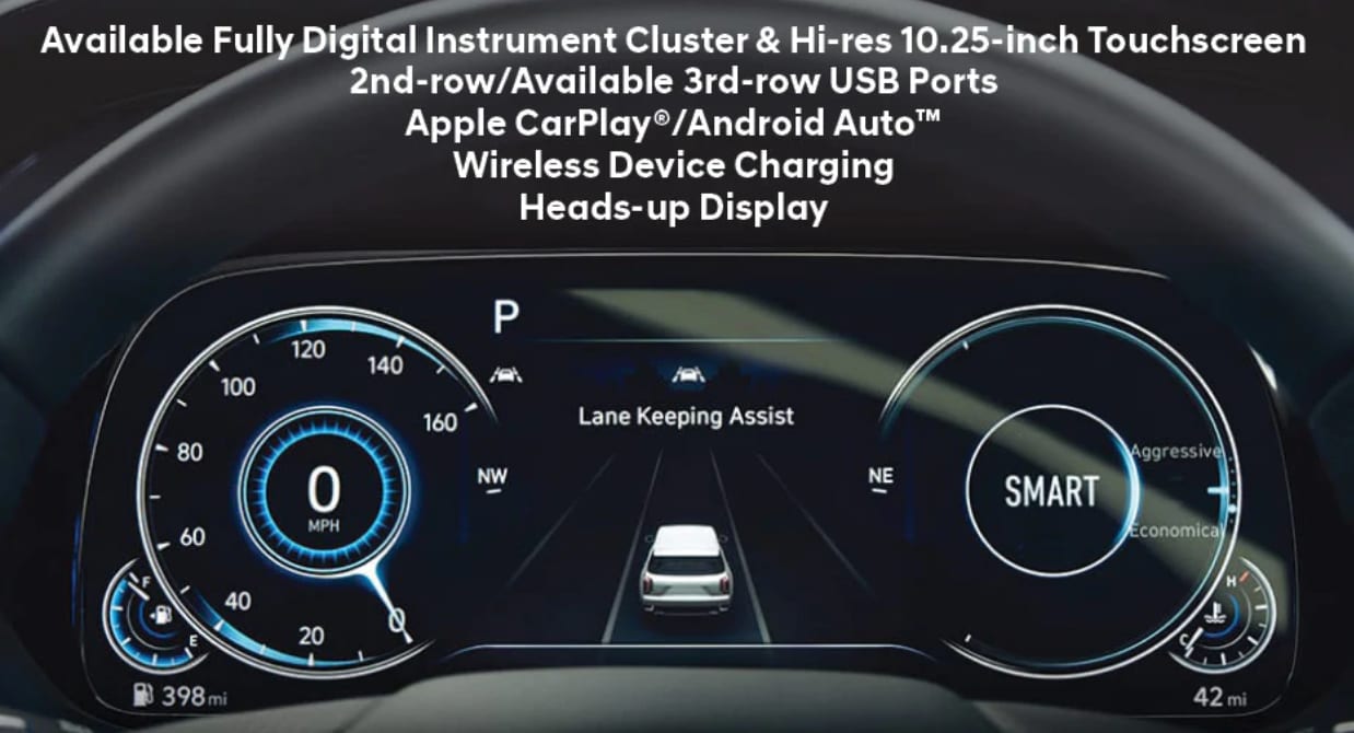 2020 Hyundai Palisade Technology.png