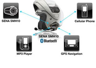 Sena SMH-10 Headset