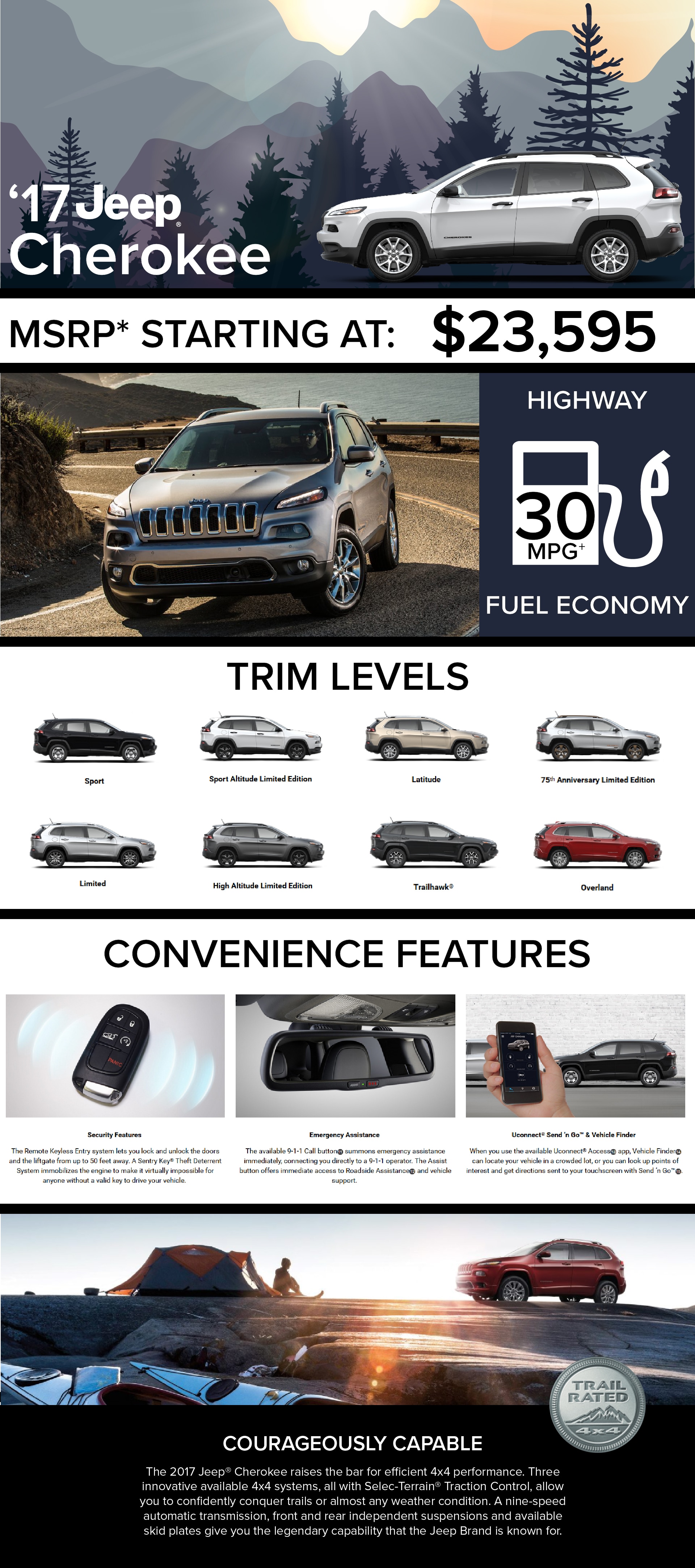 Jeep Cherokee Custom Page.jpg