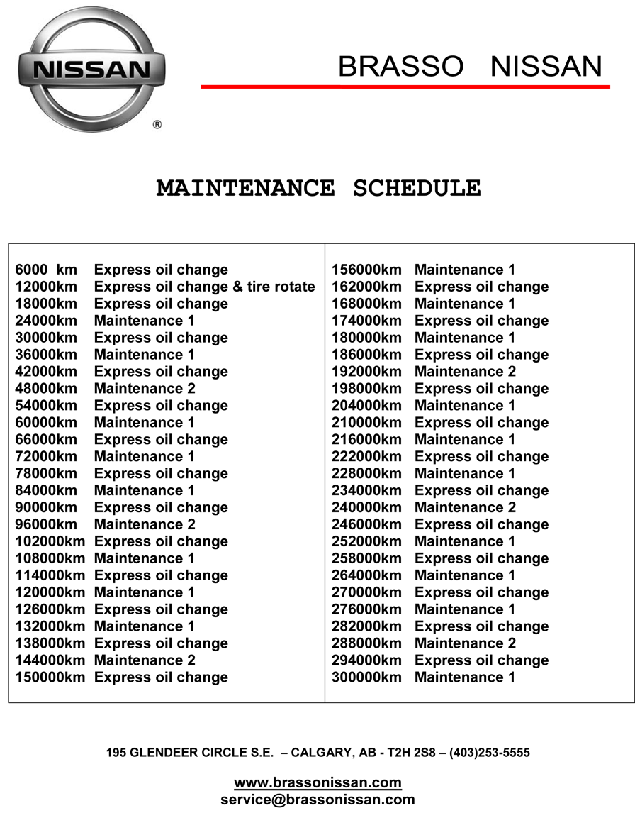 Nissan service schedules #7
