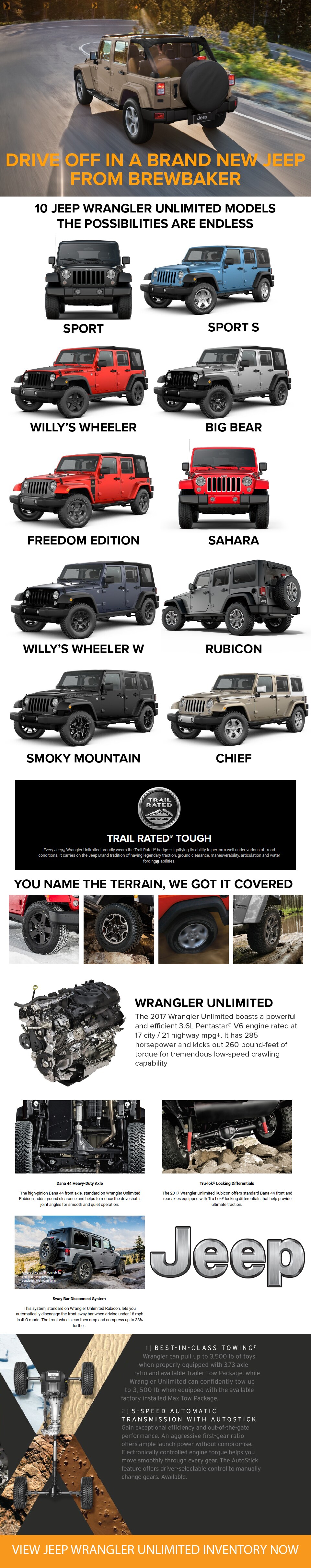 Jeep Wrangler Unlimited.png