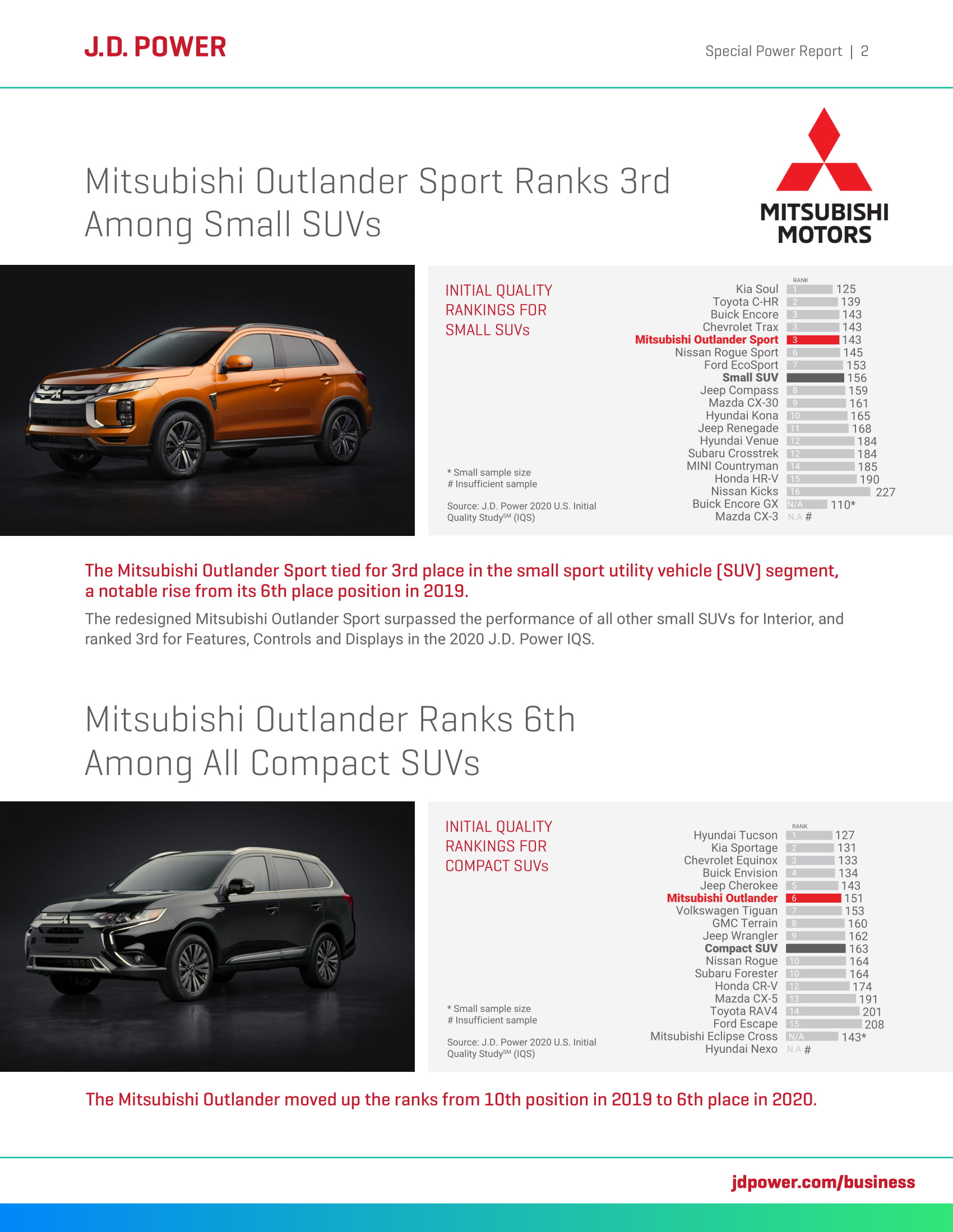 Mits JD Power Report 2020-2.jpg