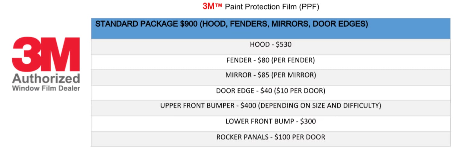 3M%20Paint%20Protection.png