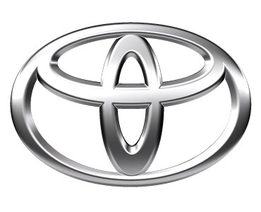 the meaning of toyota logo #4