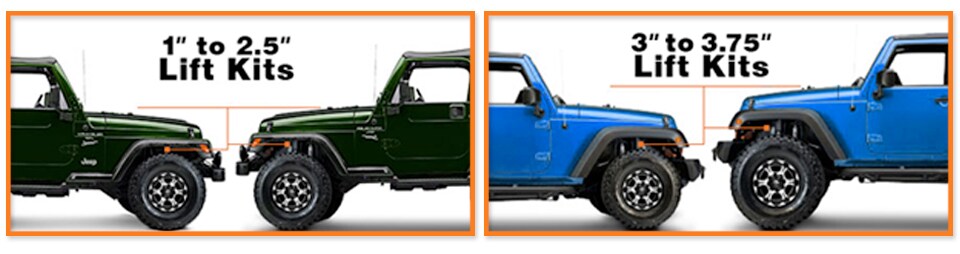jeep-lift-kits-brownmotors.jpg