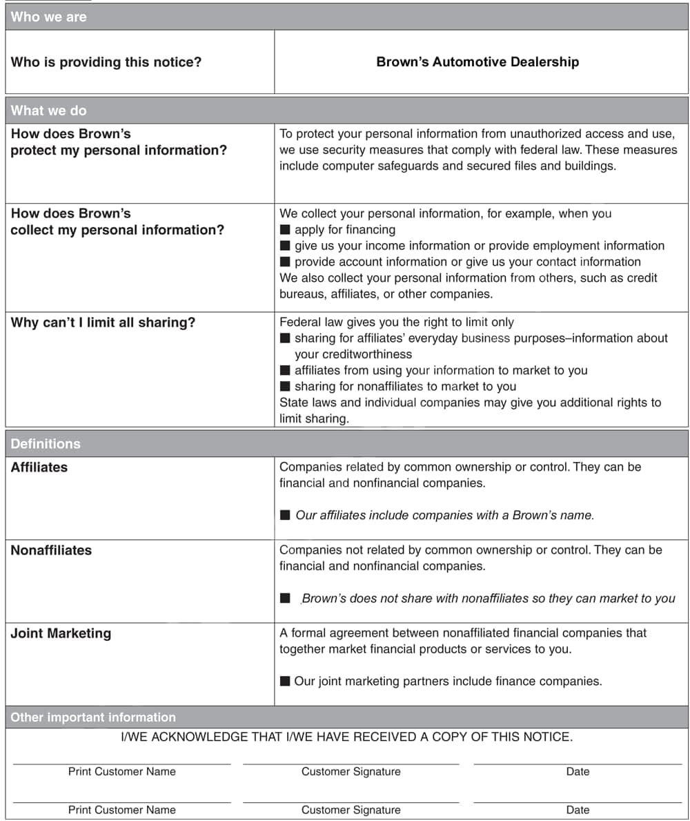 Auto loan calculator