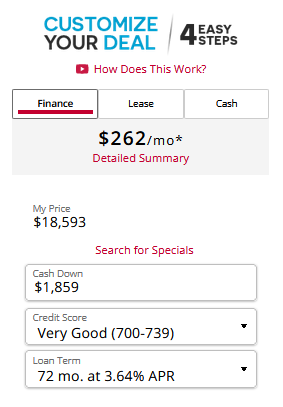 Buy a Car Online