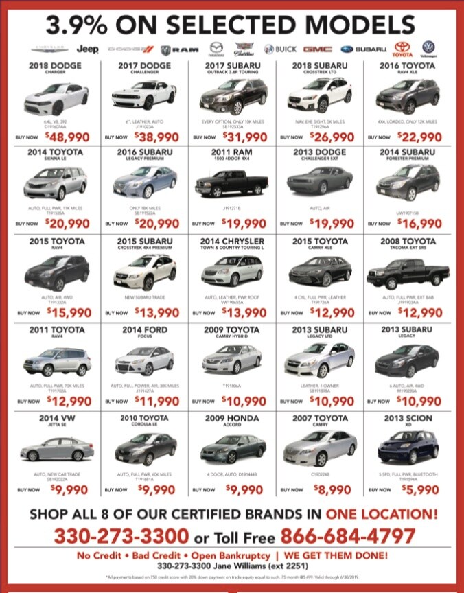 June 28 2019 Pre owned 6282019.jpg