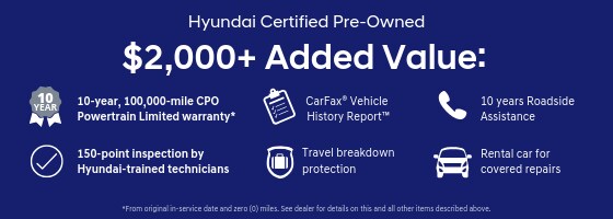Why buy Hyundai Certified Pre-Owned_.png