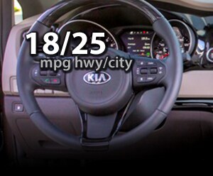 2015 Kia Sedona up to 18/25 MPG highway/city 2015 Kia Sedona up to 18/25 MPG highway/city