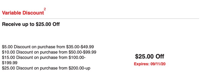 Variable Discount.png