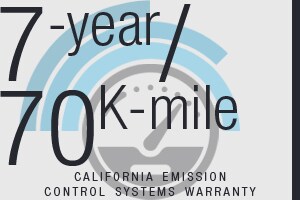 America's Best Warranty America's Best Warranty
