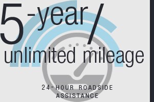 Hyundai Roadside Assistance Hyundai Roadside Assistance