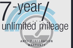America's Best Warranty America's Best Warranty