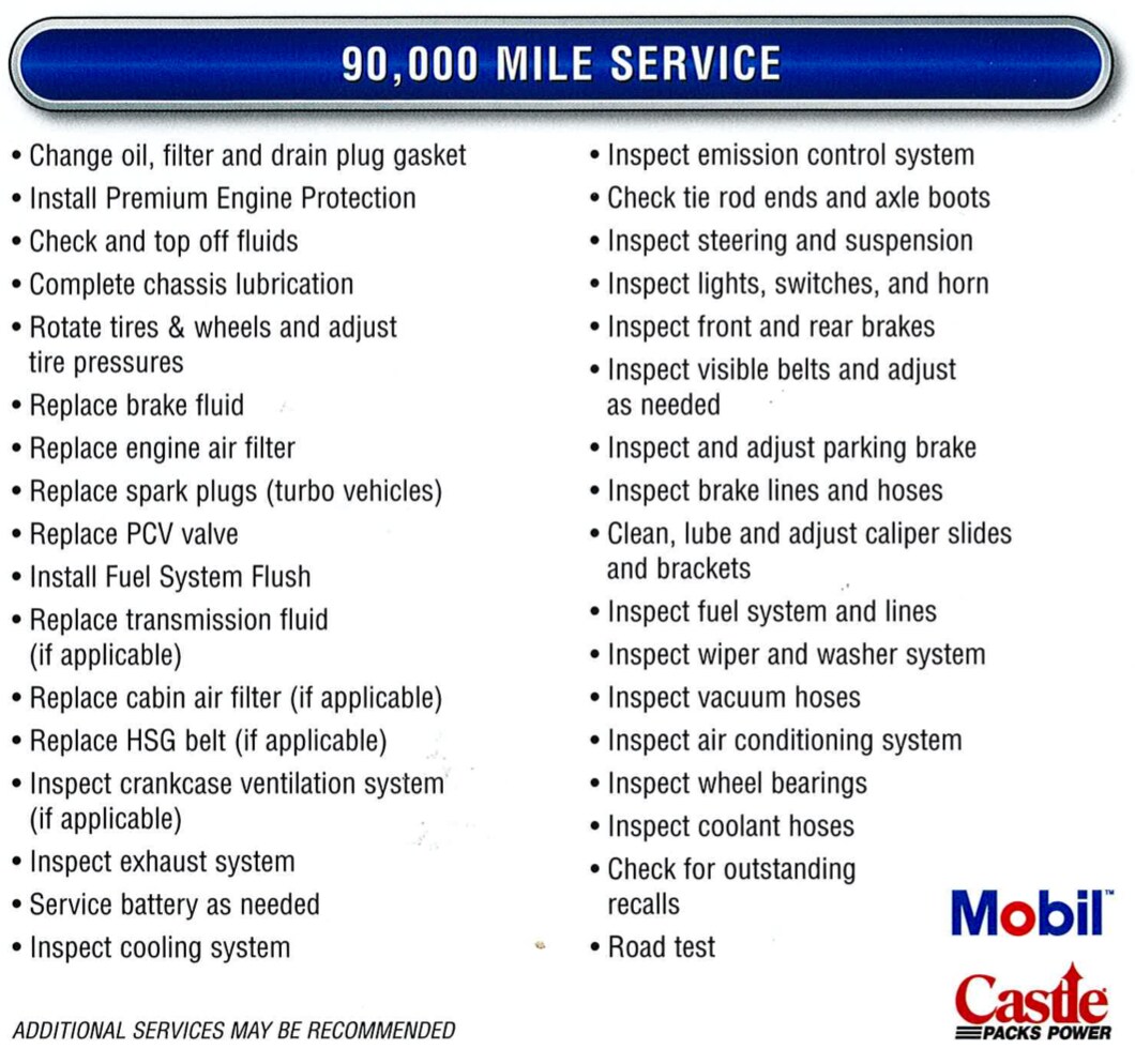 Hyundai Scheduled Maintenance Hyundai Scheduled Maintenance