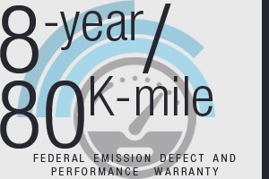 America's Best Warranty America's Best Warranty