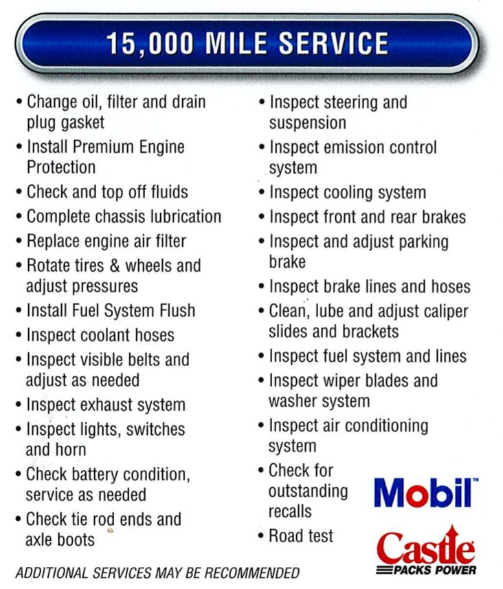 Hyundai Scheduled Maintenance Hyundai Scheduled Maintenance