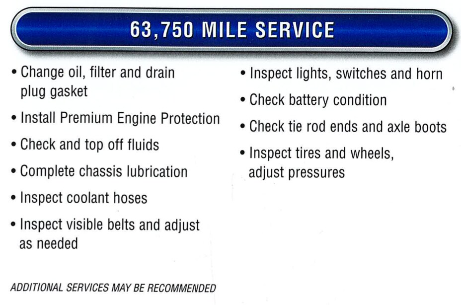 Hyundai Scheduled Maintenance Hyundai Scheduled Maintenance