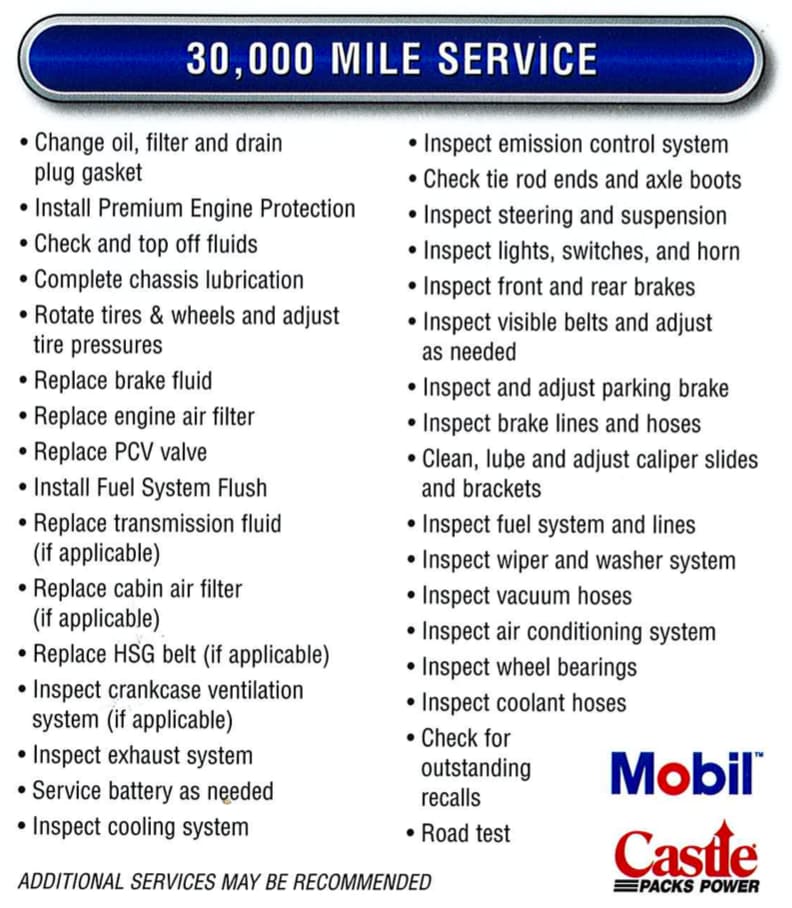 Hyundai Scheduled Maintenance Hyundai Scheduled Maintenance