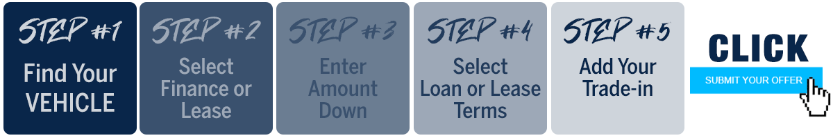 express-buy-steps.png