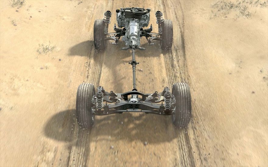 Symmetrical All-Wheel Drive Symmetrical All-Wheel Drive