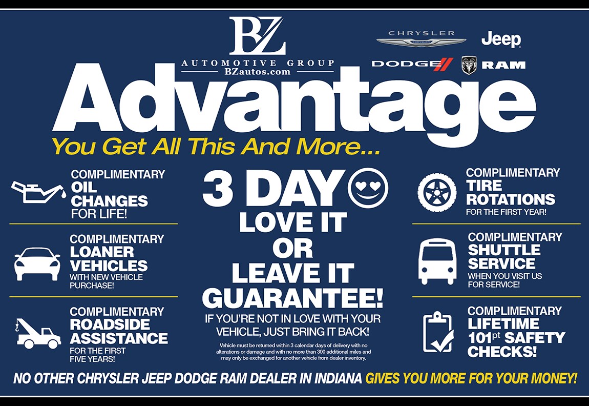 BZ CJDR ADVANTAGE