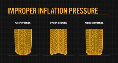 Tire-Pressure.png