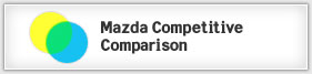 Mazda Competitive Comparison