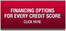 Financial Options for Every Credit Report