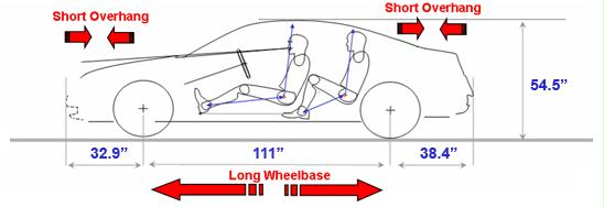 Genesis_coupe_5