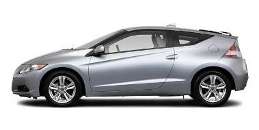 2011 CR-Z