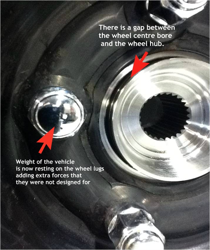 Aftermarket Lug Centric Steel Wheels-2.jpg