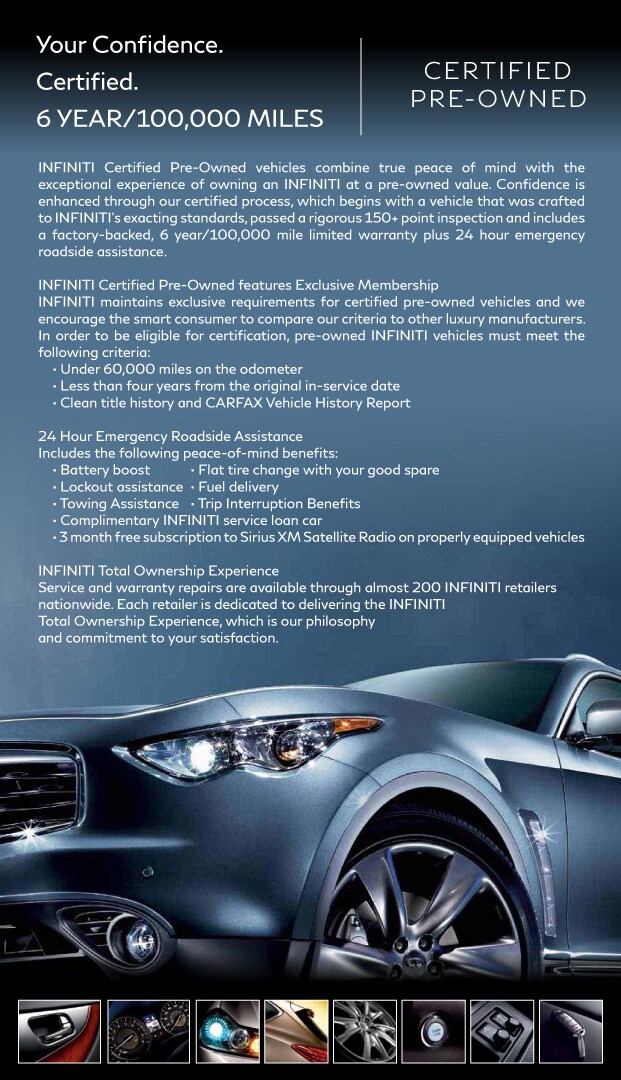 INFINITI CPO Program Info