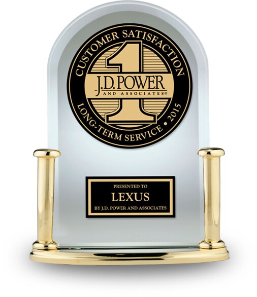 Lexus Customer Satisfaction Lexus Service Commitment