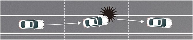 Lane Departure Alert Advanced Safety Features LDA