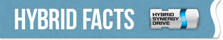 hybrid facts hybrid facts
