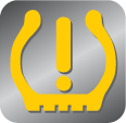 Tire Pressure Monitoring Tire Pressure Monitoring