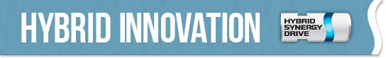 hybrid innovation hybrid innovation