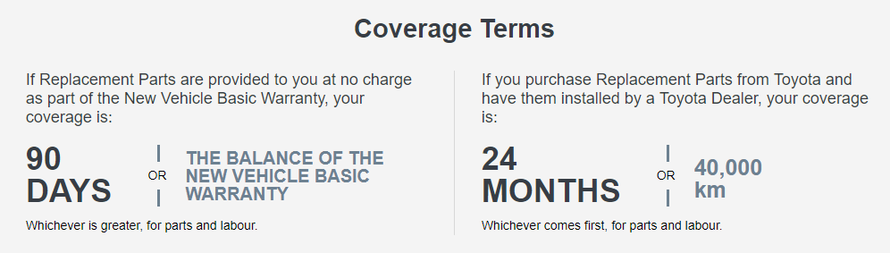 toyota replacement parts.png
