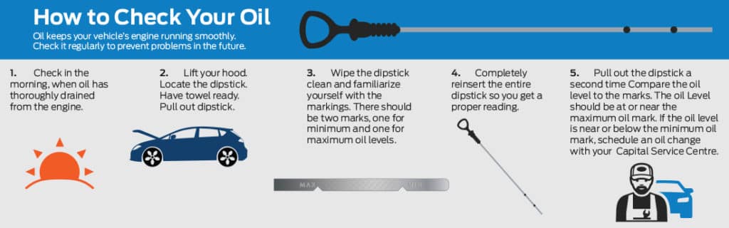 How-to-Check-your-Oil_2-1024x320.jpeg