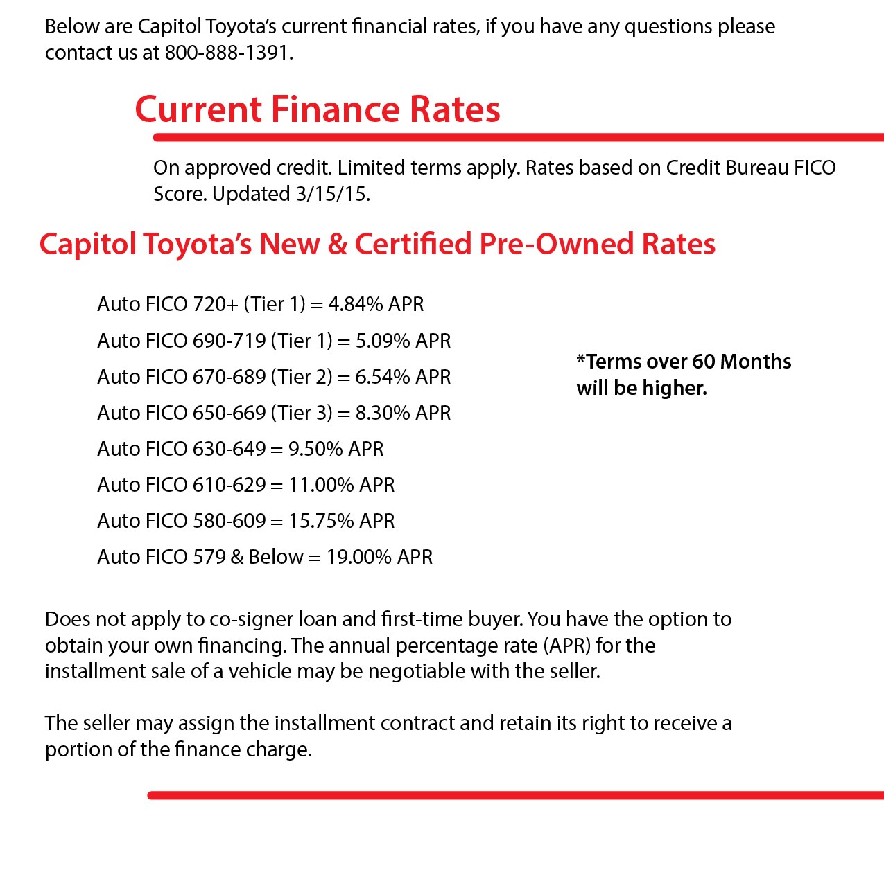 Current finance rates image
