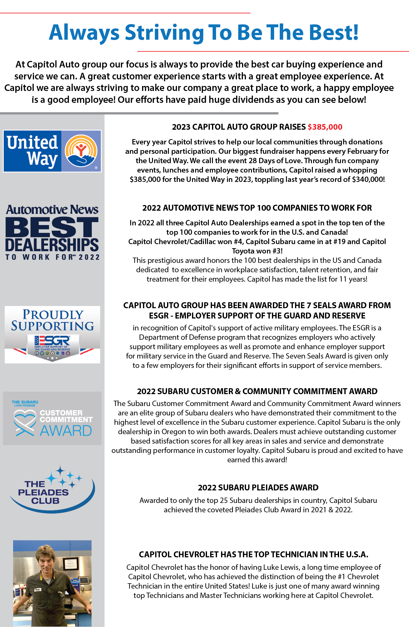 capitol accolades2023.png