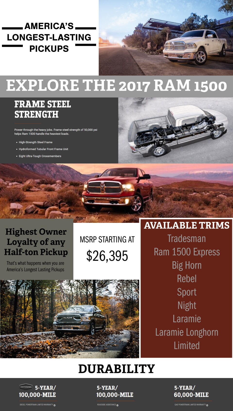 2017-Ram-1500.jpg