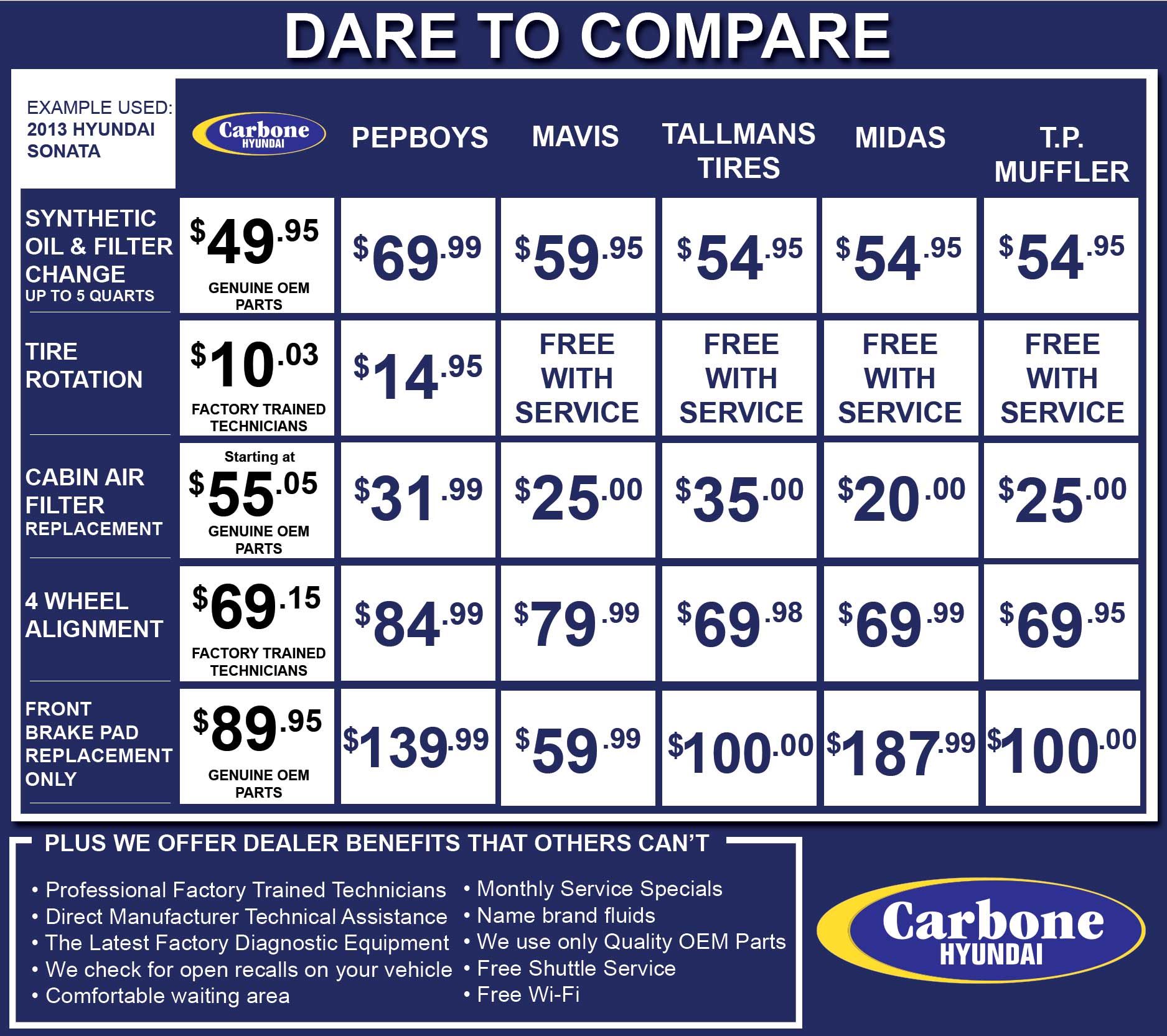 Hyundai-NY-Pricing-Chart.jpg