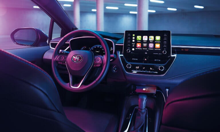 Technology Features