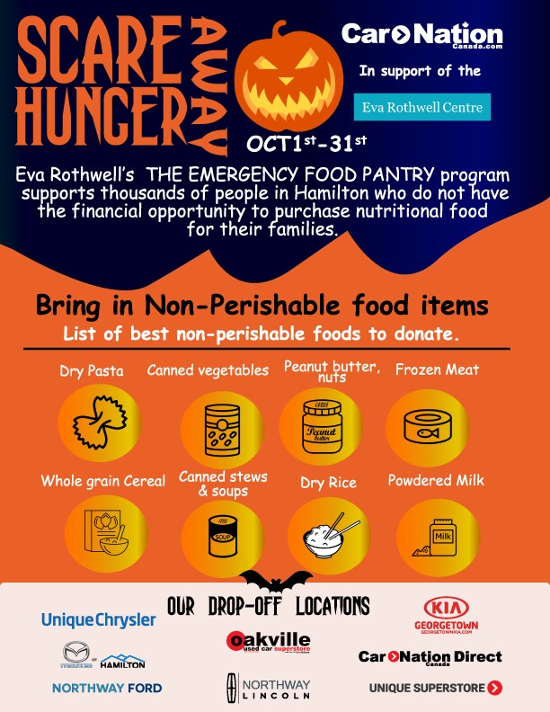 CNC-Scare-Hunger-Away-2018.png