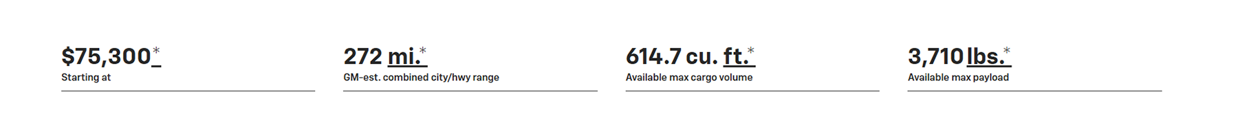 Carr%20Chevrolet%20BrightDrop%20Specs.png
