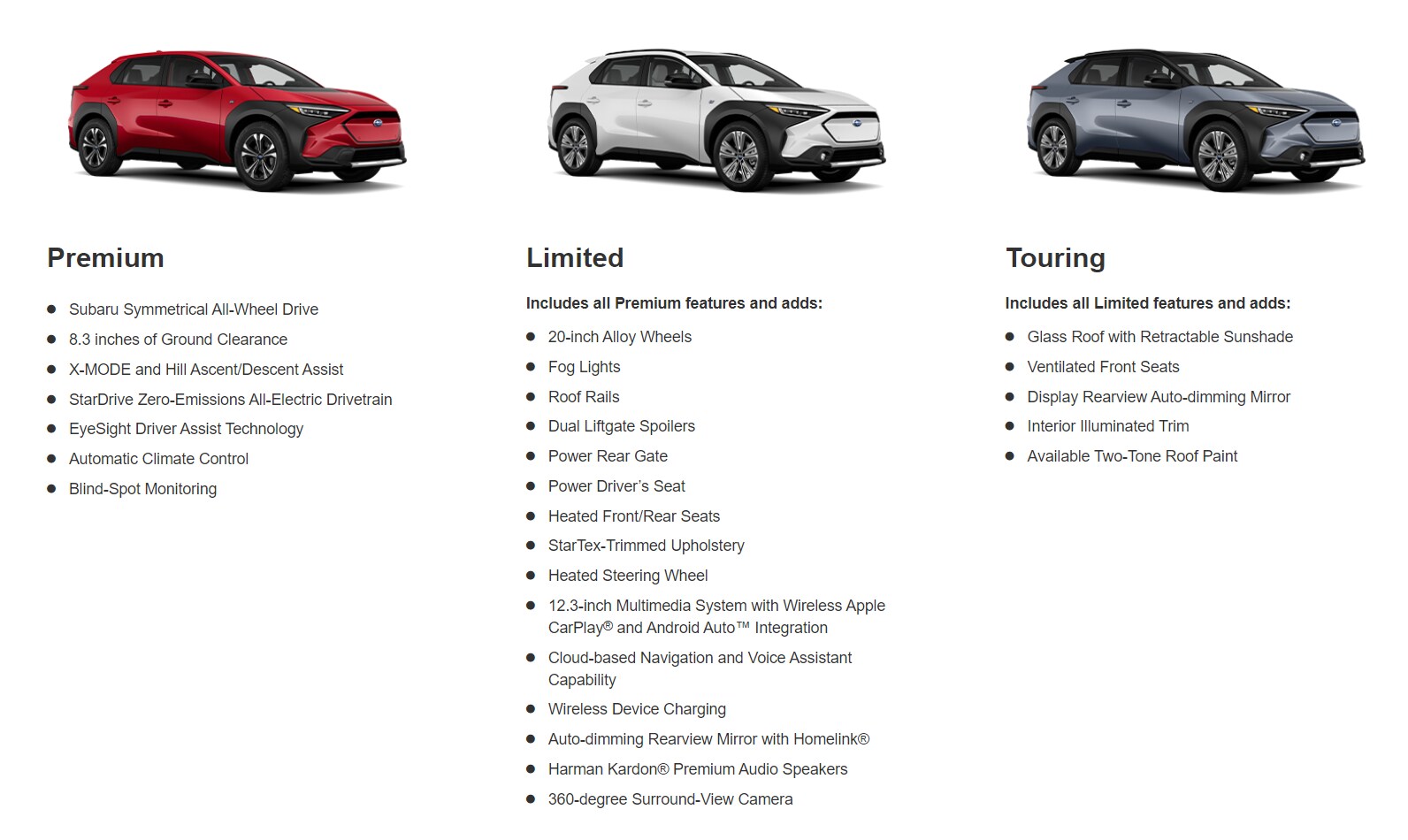 Solterra-Model-Lineup