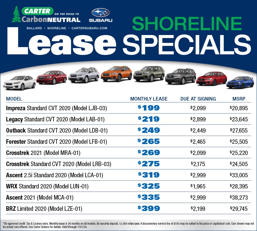 CarterSUB-SHO-Lease-850wide-080520.jpg